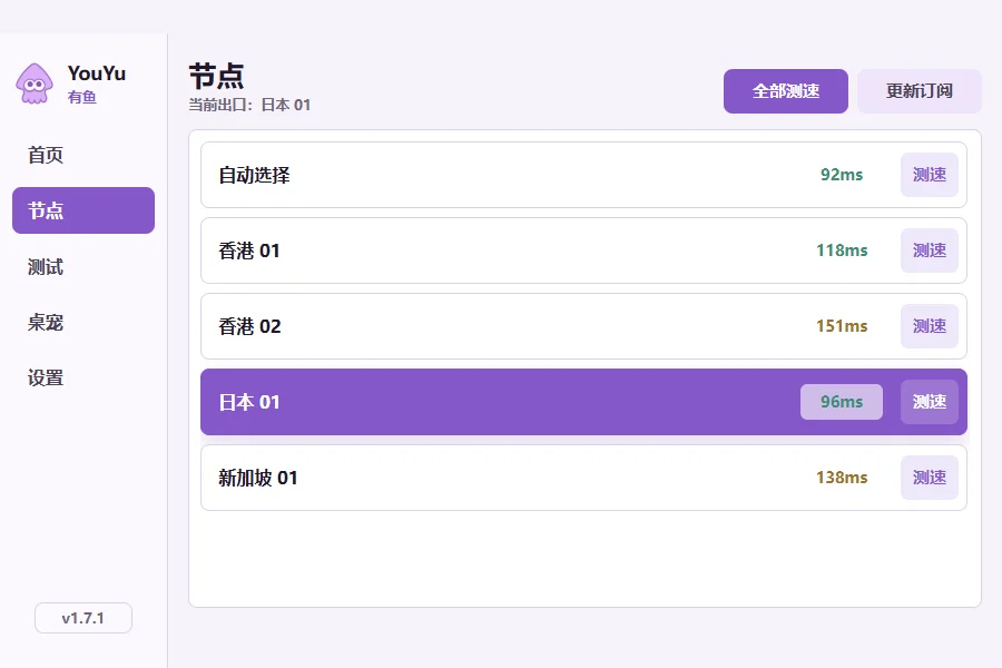 节点分组与延迟列表